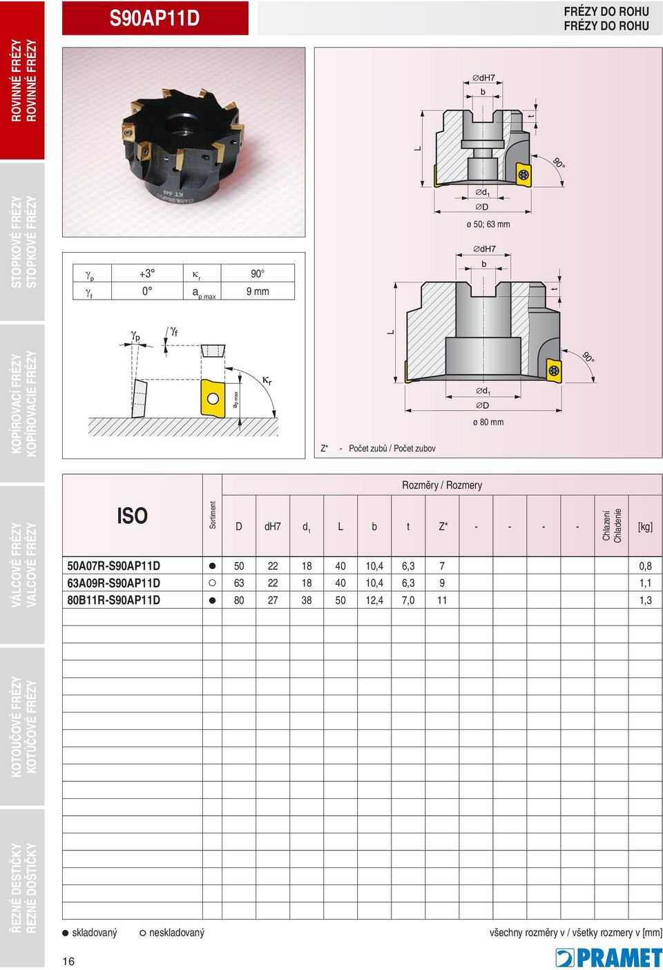 t Z* - - - - 50A07R-S90AP11D 50 22 18 40 10,4 6,3 7 0,8 63A09R-S90AP11D 63 22 18 40