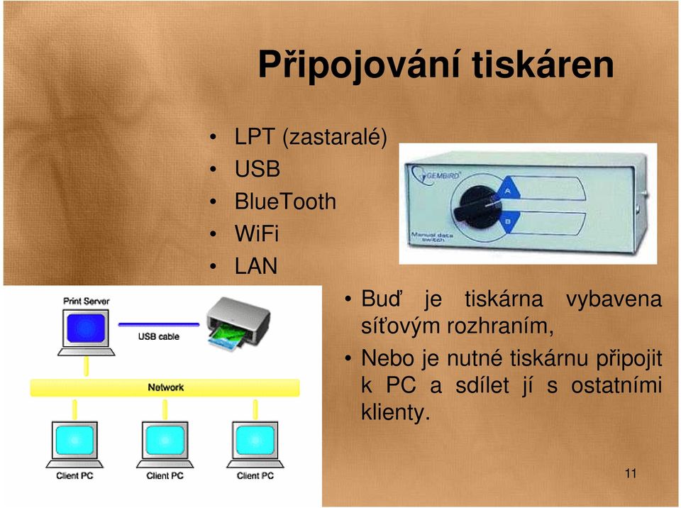 síťovým rozhraním, Nebo je nutné