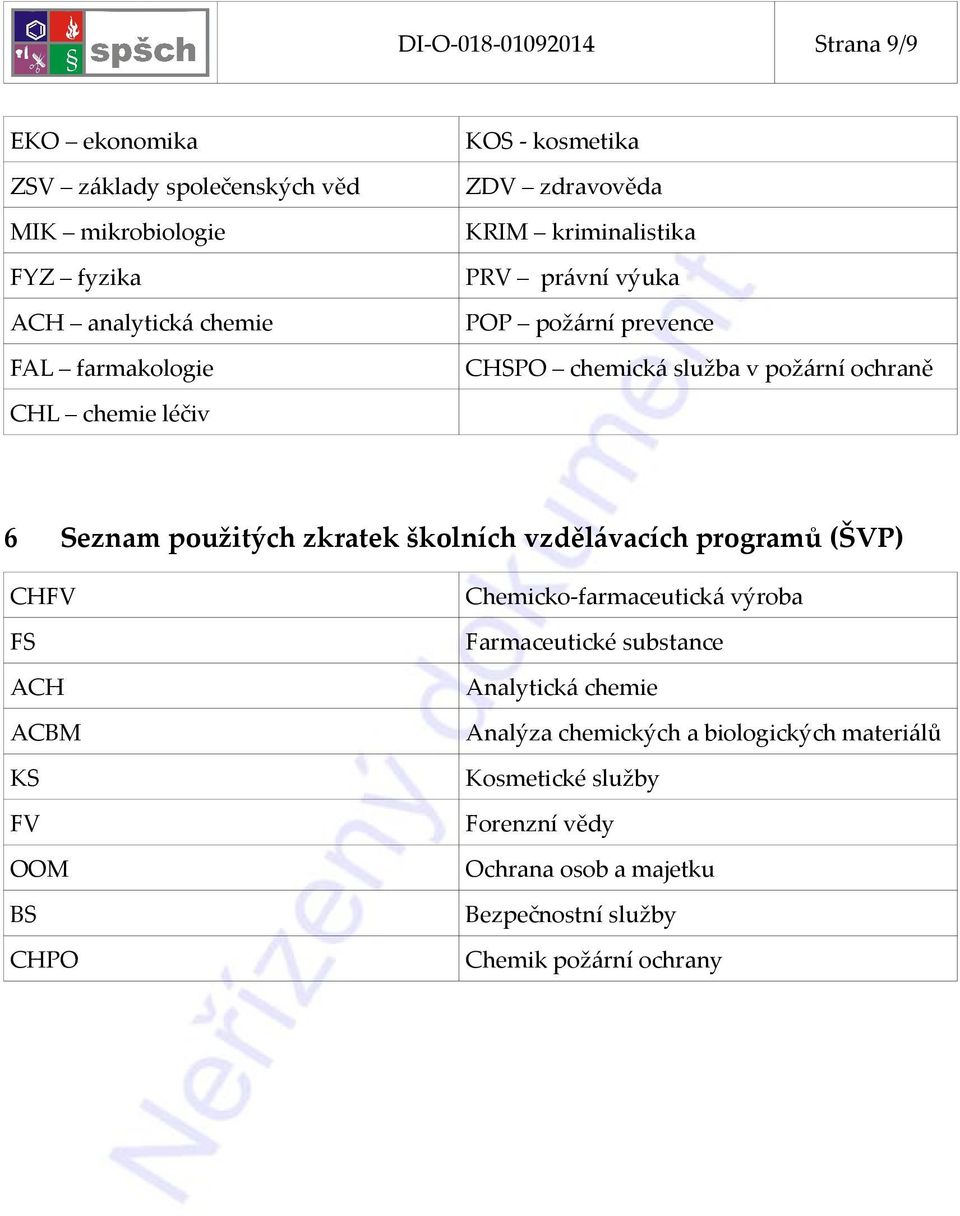 Seznam použitých zkratek školních vzdělávacích programů () CHFV FS ACBM KS FV OOM BS CHPO Chemicko-farmaceutická výroba Farmaceutické substance