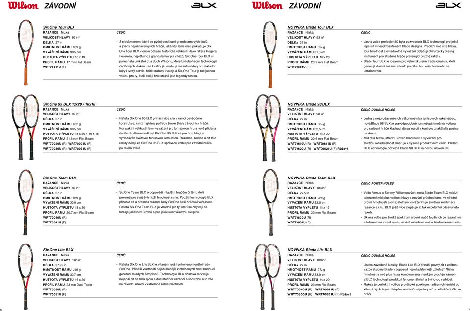 rodokmenem, který se pyšní desítkami grandslamových titulů a jmény nejuznávanějších hráčů, jaké kdy tenis měl, pokračuje Six. One Tour BLX v onom odkazu historické velikosti.