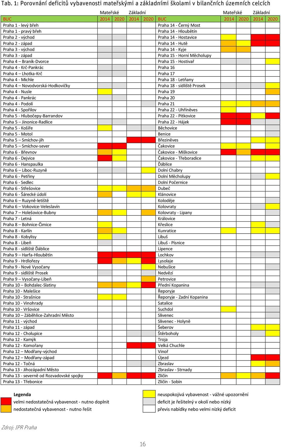 Horní Měcholupy Praha 4 Braník-Dvorce Praha 15 - Hostivař Praha 4 - Krč-Pankrác Praha 16 Praha 4 Lhotka-Krč Praha 17 Praha 4 - Michle Praha 18 - Letňany Praha 4 Novodvorská-Hodkovičky Praha 18 -