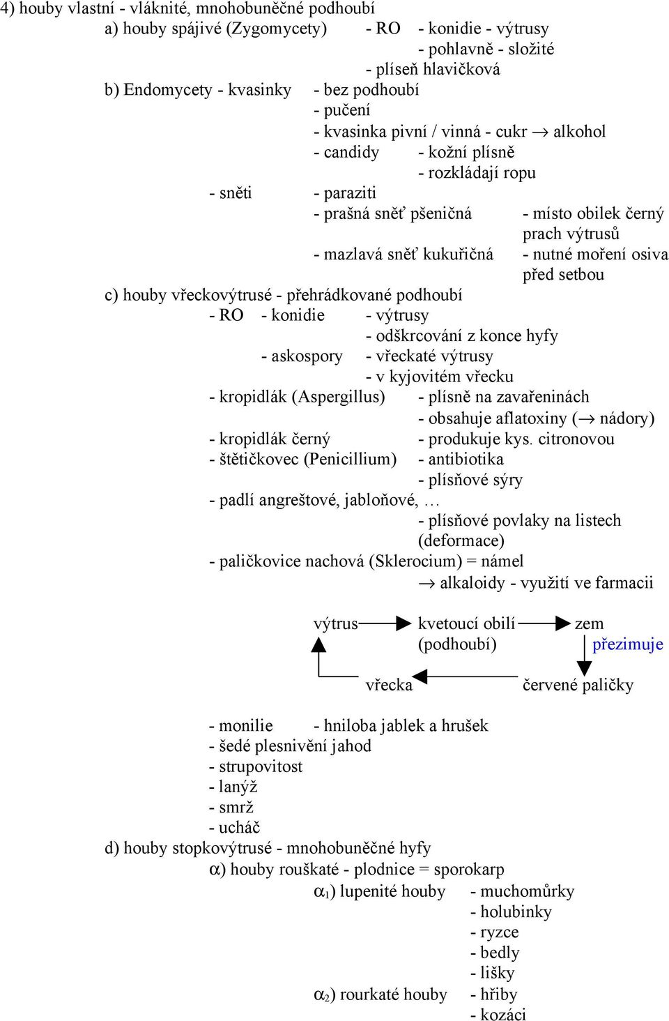 osiva před setbou c) houby vřeckovýtrusé - přehrádkované podhoubí - RO - konidie - výtrusy - odškrcování z konce hyfy - askospory - vřeckaté výtrusy - v kyjovitém vřecku - kropidlák (Aspergillus) -