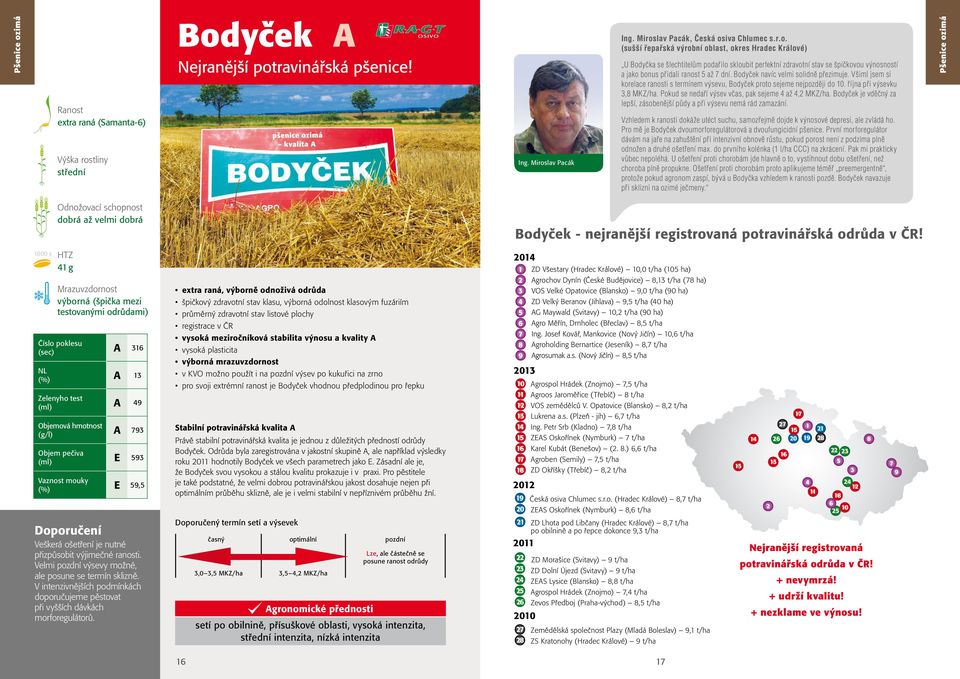 Pokud se nedaří výsev včas, pak sejeme 4 až 4,2 MKZ/ha. Bodyček je vděčný za lepší, zásobenější půdy a při výsevu nemá rád zamazání.