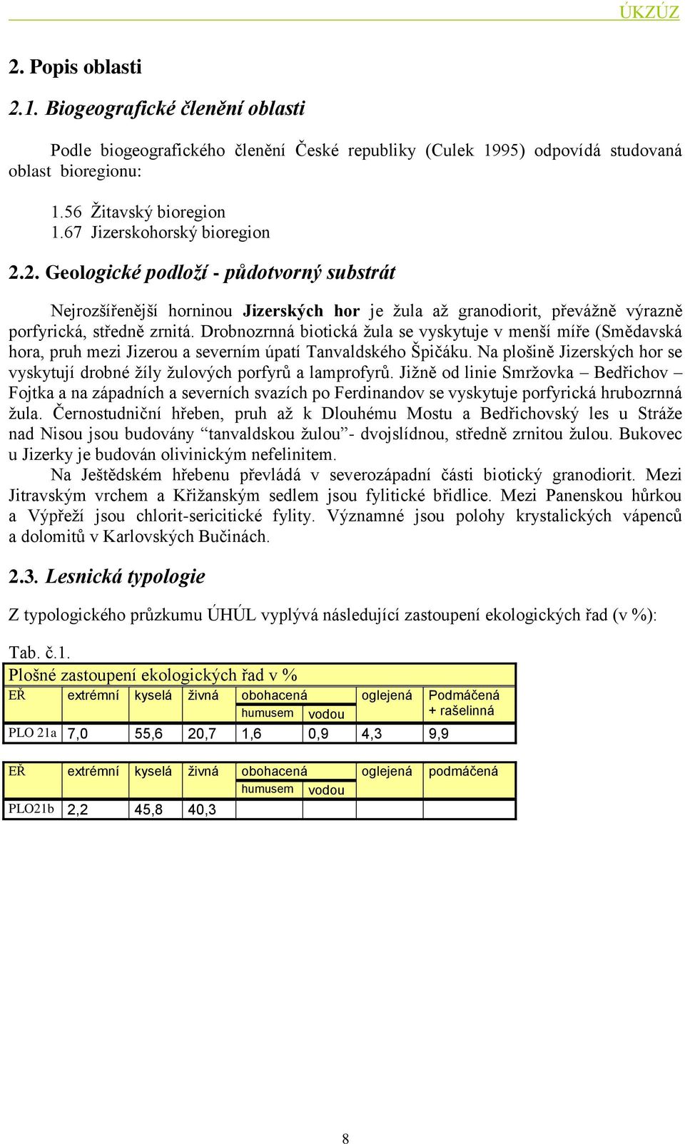 Drobnozrnná biotická ţula se vyskytuje v menší míře (Smědavská hora, pruh mezi Jizerou a severním úpatí Tanvaldského Špičáku.