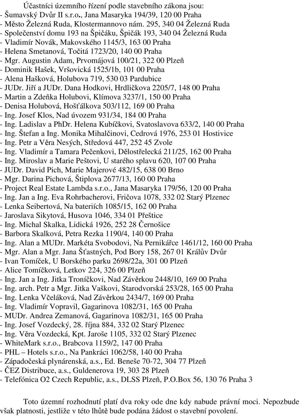Augustin Adam, Prvomájová 100/21, 322 00 Plzeň - Dominik Hašek, Vršovická 1525/1b, 101 00 Praha - Alena Hašková, Holubova 719, 530 03 Pardubice - JUDr. Jiří a JUDr.