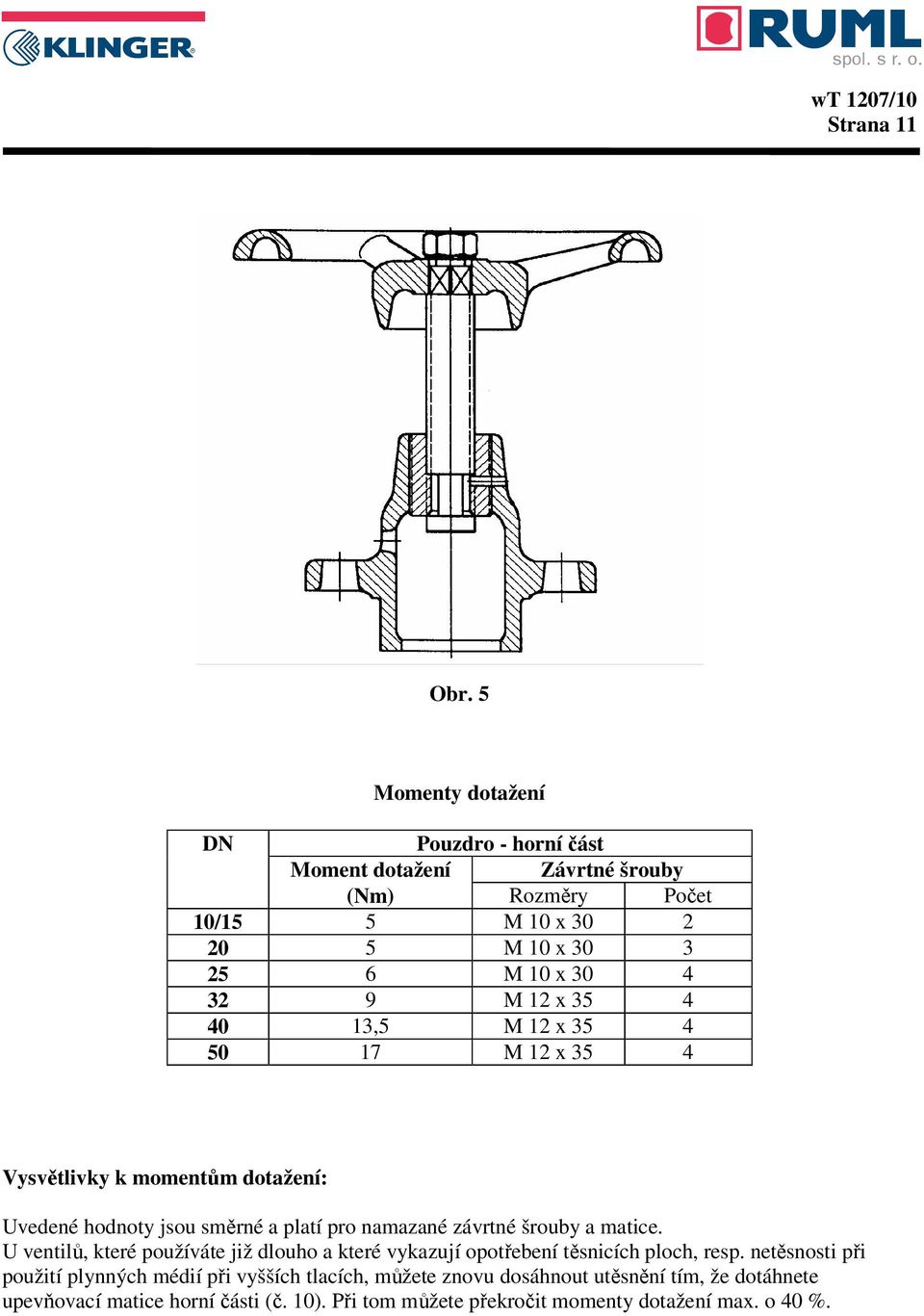 12 x 35 4 40 13,5 M 12 x 35 4 50 17 M 12 x 35 4 Vysvětlivky k momentům dotažení: Uvedené hodnoty jsou směrné a platí pro namazané závrtné šrouby a matice.