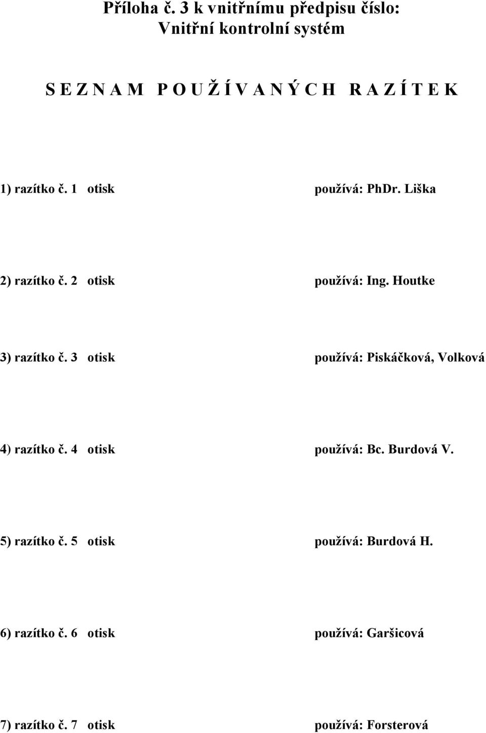 razítko č. 1 otisk pouţívá: PhDr. Liška 2) razítko č. 2 otisk pouţívá: Ing. Houtke 3) razítko č.