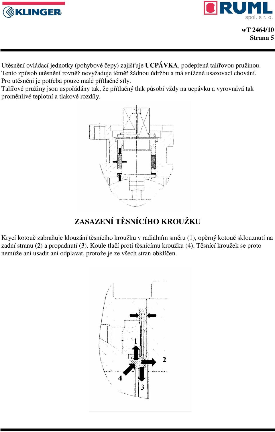 Talířové pružiny jsou uspořádány tak, že přítlačný tlak působí vždy na ucpávku a vyrovnává tak proměnlivé teplotní a tlakové rozdíly.