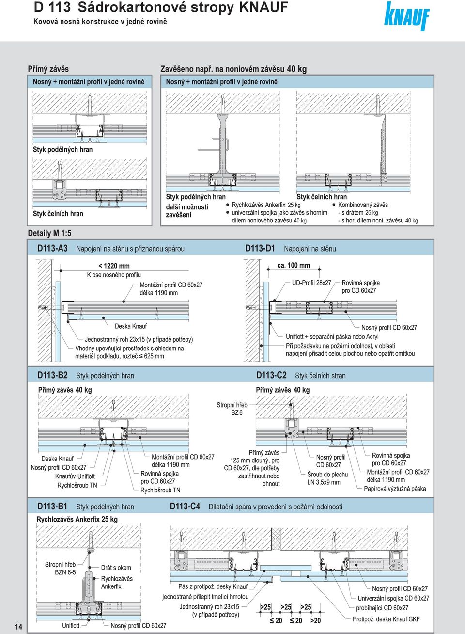 D 11 Sádrokartonové stropy Knauf - PDF Stažení zdarma