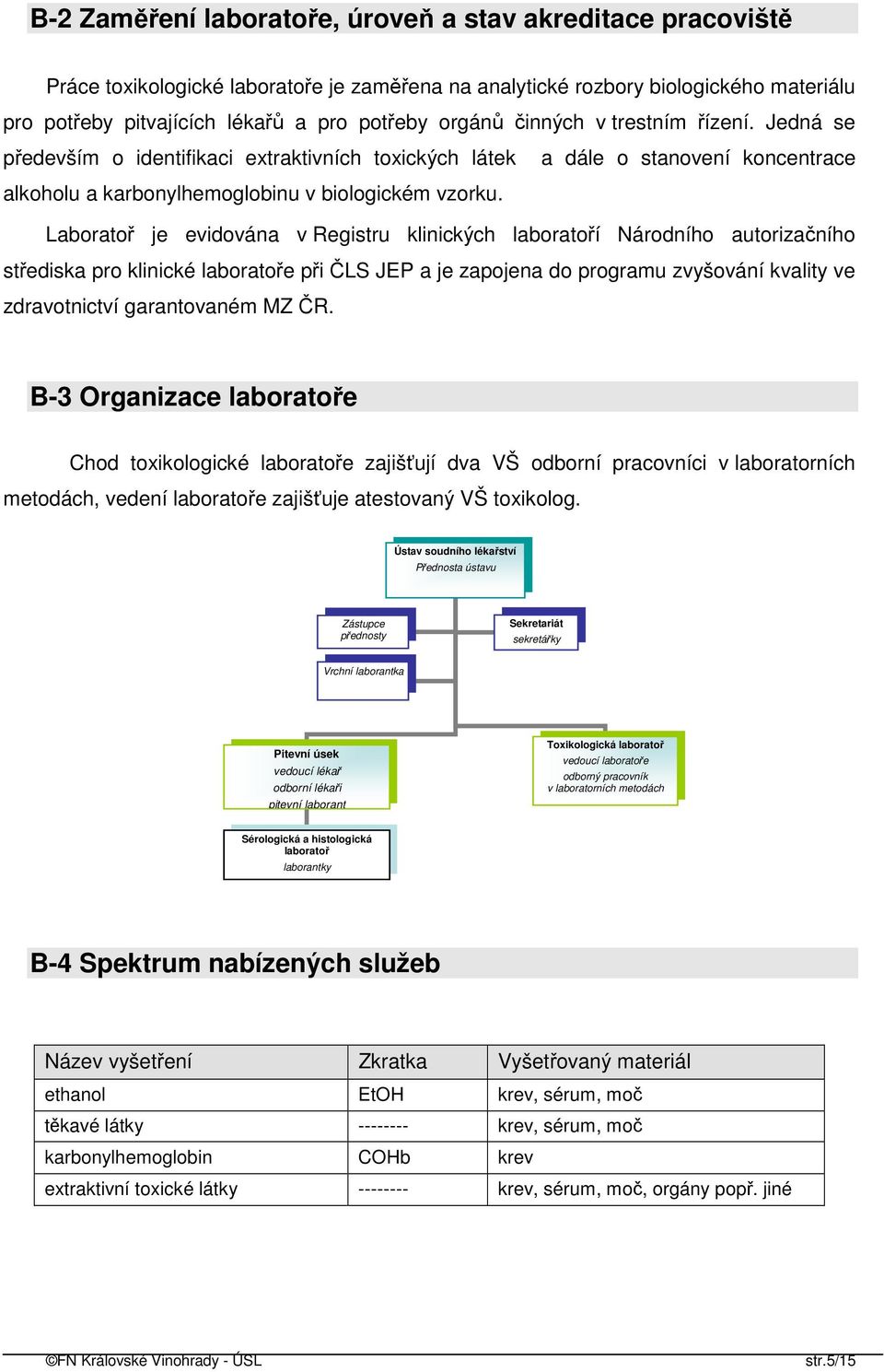 Laboratoř je evidována v Registru klinických laboratoří Národního autorizačního střediska pro klinické laboratoře při ČLS JEP a je zapojena do programu zvyšování kvality ve zdravotnictví garantovaném
