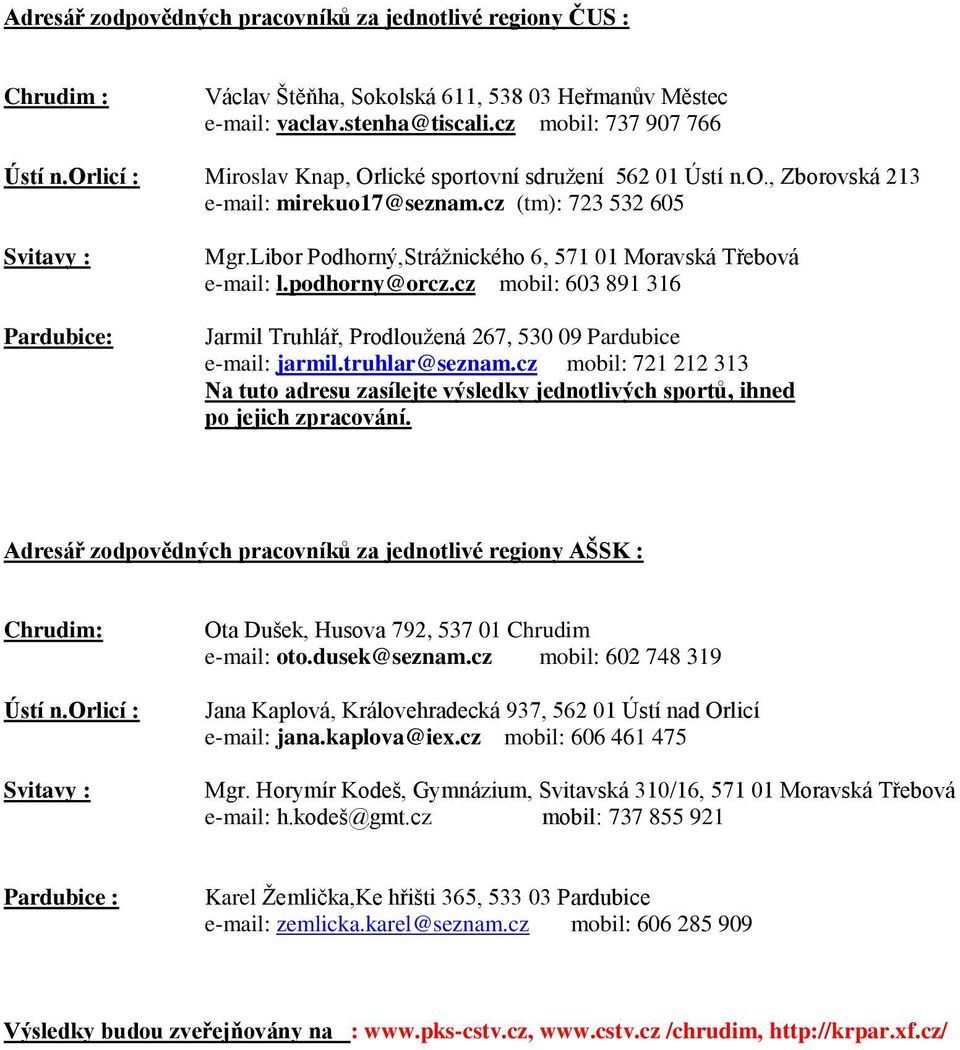 Libor Podhorný,Strážnického 6, 571 01 Moravská Třebová e-mail: l.podhorny@orcz.cz mobil: 603 891 316 Jarmil Truhlář, Prodloužená 267, 530 09 Pardubice e-mail: jarmil.truhlar@seznam.