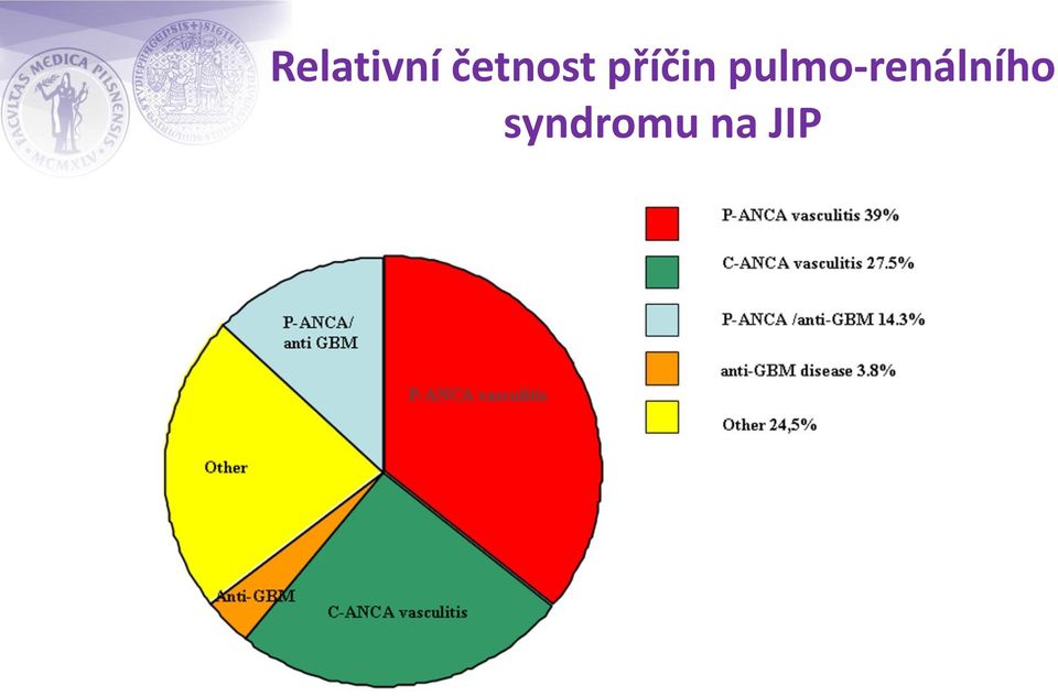 příčin