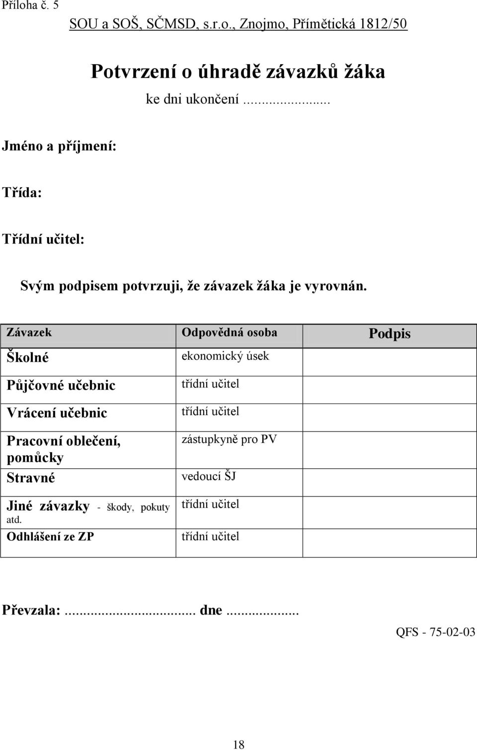 Závazek Odpovědná osoba Podpis Školné Půjčovné učebnic Vrácení učebnic Pracovní oblečení, pomůcky Stravné Jiné závazky -