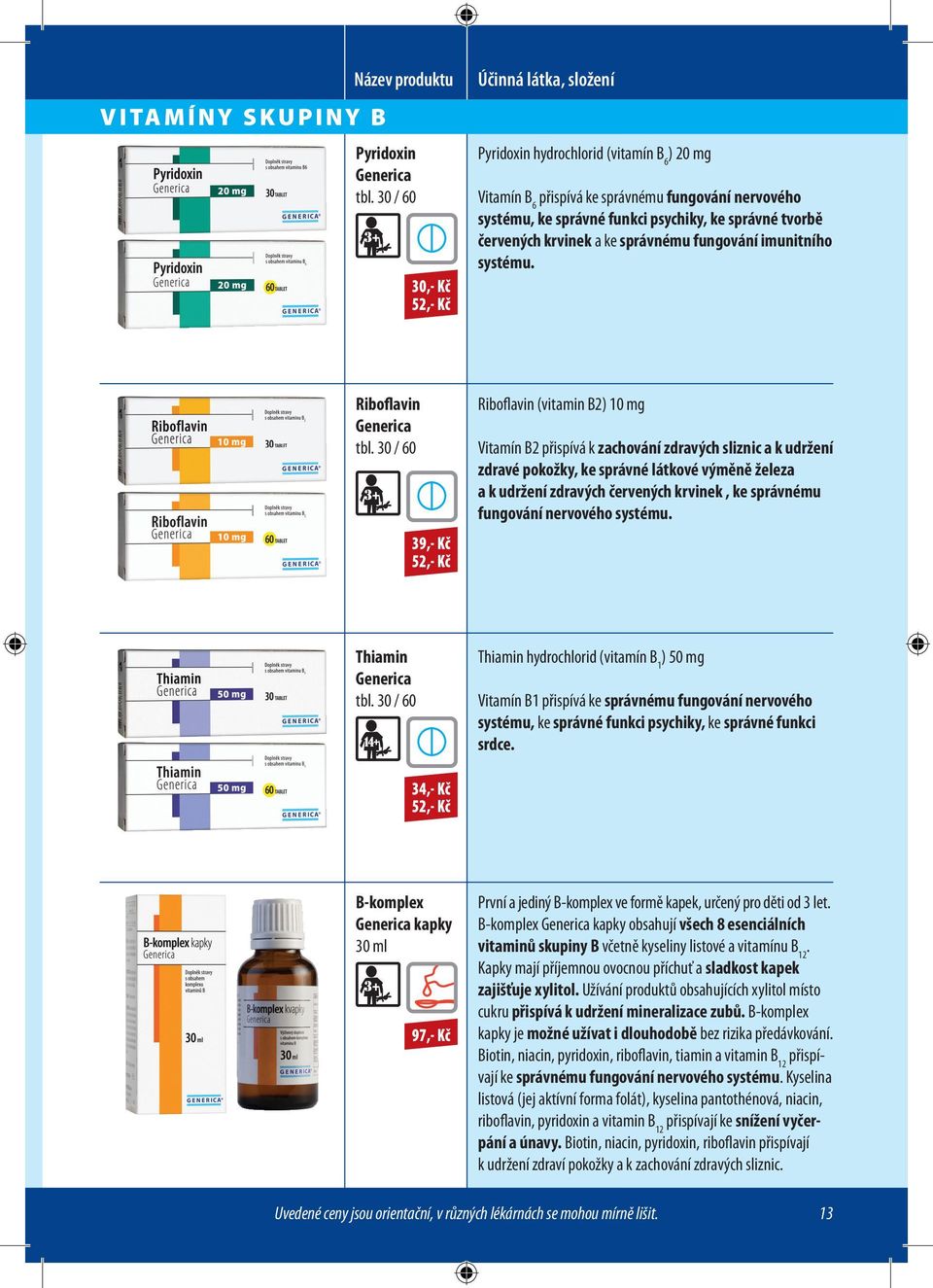 správnému fungování imunitního systému. Riboflavin tbl.