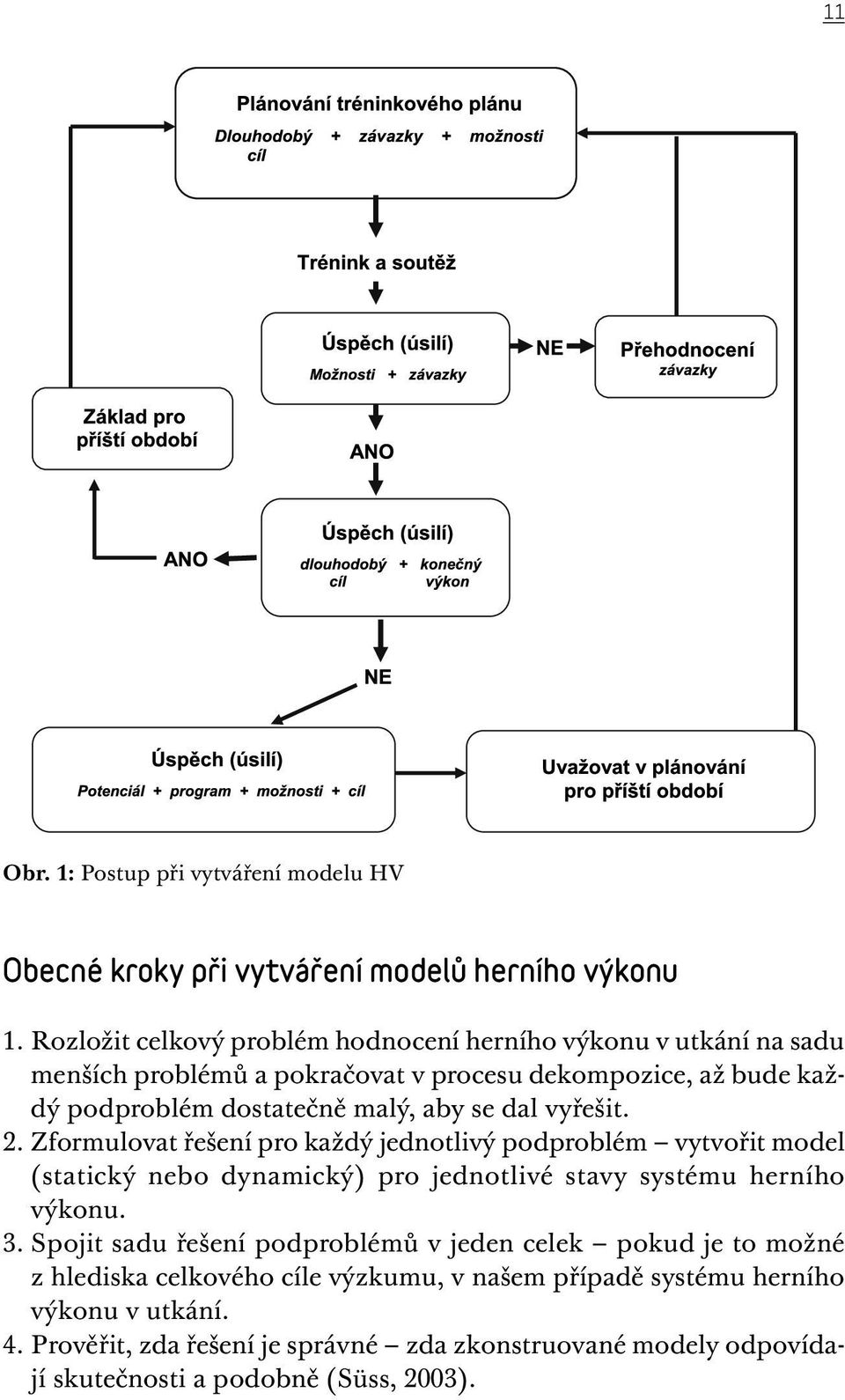 se dal vyřešit. 2. Zformulovat řešení pro každý jednotlivý podproblém vytvořit model (statický nebo dynamický) pro jednotlivé stavy systému herního výkonu. 3.