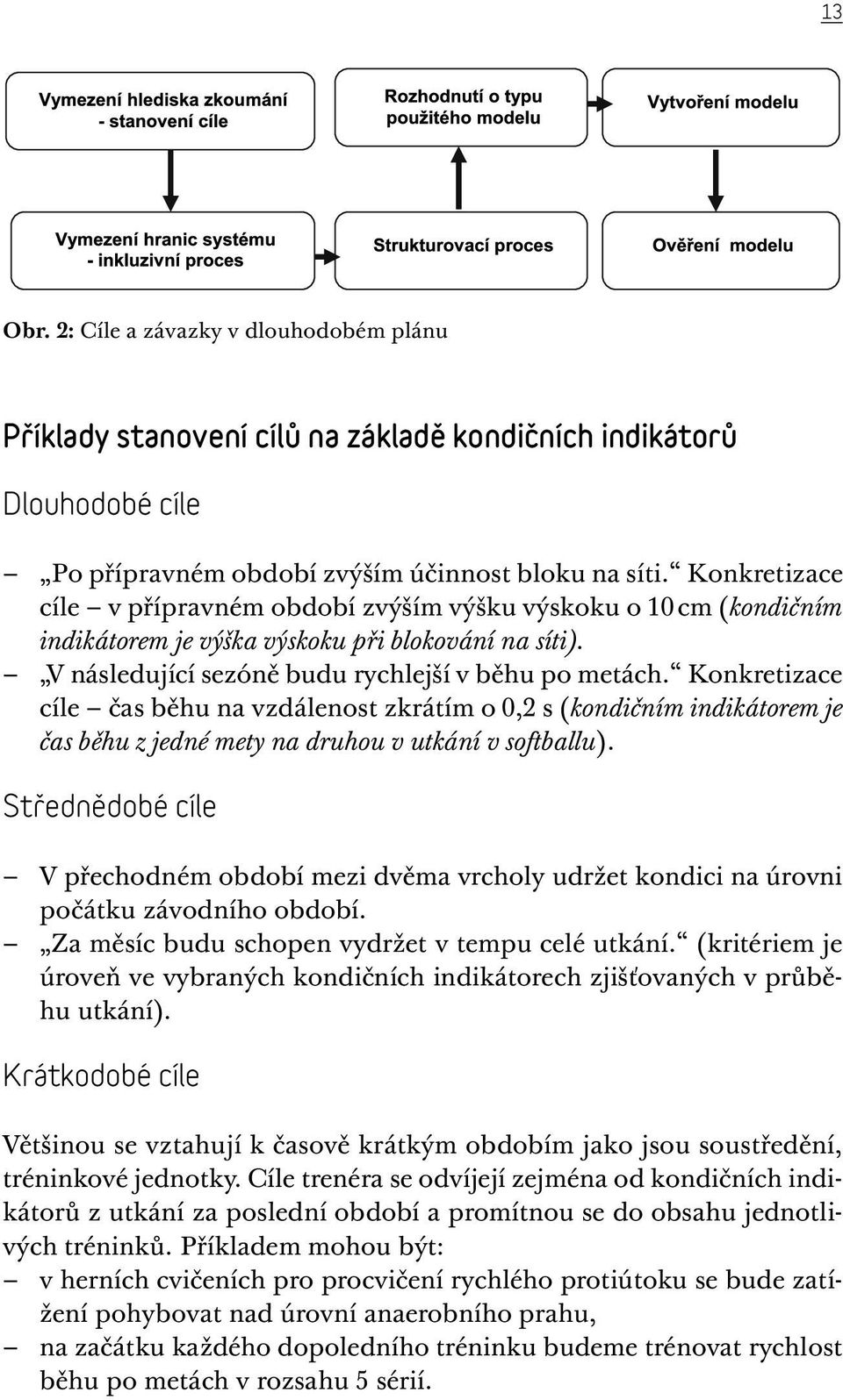 Konkretizace cíle čas běhu na vzdálenost zkrátím o 0,2 s (kondičním indikátorem je čas běhu z jedné mety na druhou v utkání v softballu).