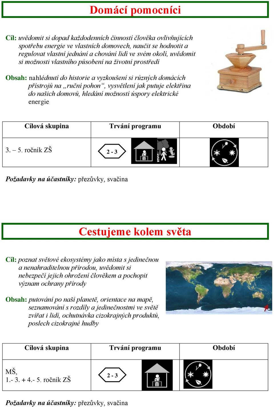 domovů, hledání možností úspory elektrické energie 3. 5.