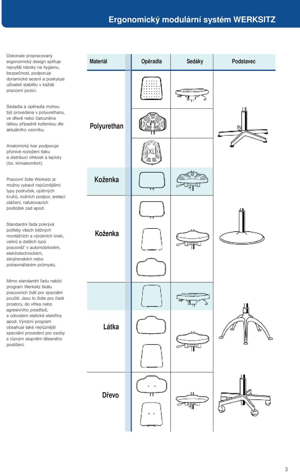 Polyurethan Anatomický tvar podporuje příznivé rozložení tlaku a distribuci vlhkosti a teploty (tzv. klimakomfort).