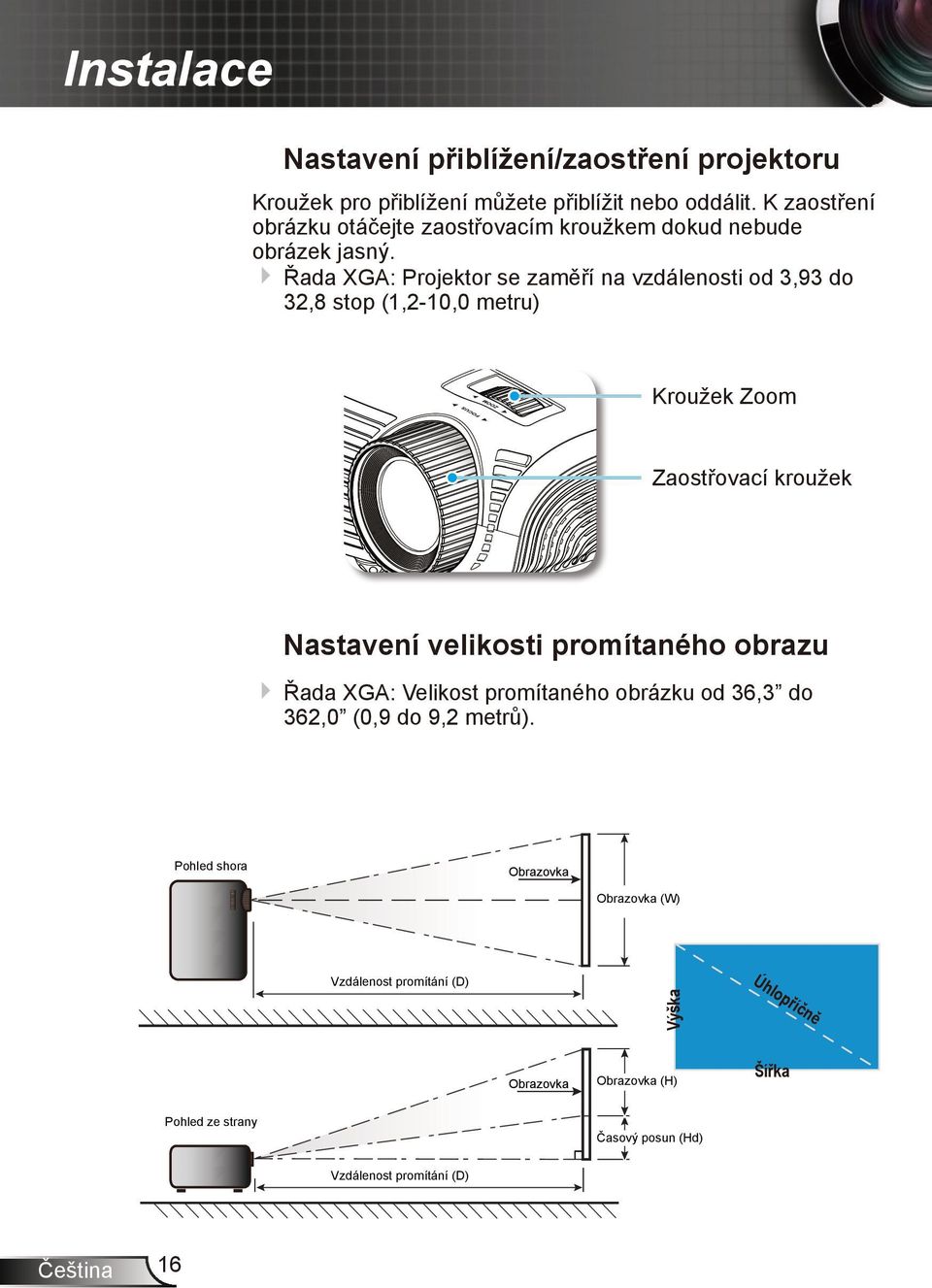 Řada XGA: Projektor se zaměří na vzdálenosti od 3,93 do 32,8 stop (1,2-10,0 metru)?