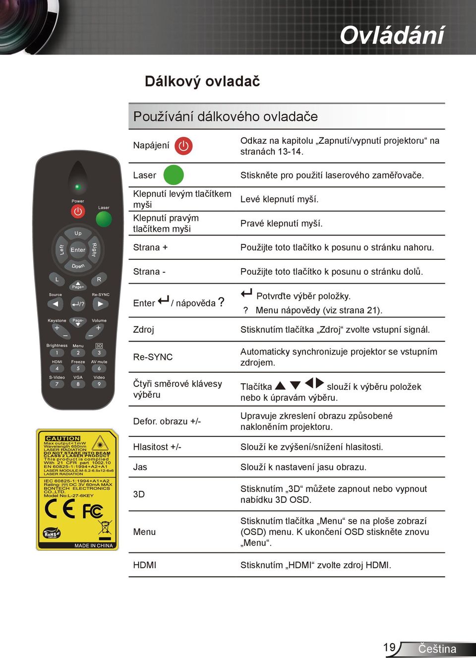 Enter Zdroj / nápověda Potvrďte výběr položky.? Menu nápovědy (viz strana 21). Stisknutím tlačítka Zdroj zvolte vstupní signál. Re-SYNC Čtyři směrové klávesy výběru Defor.