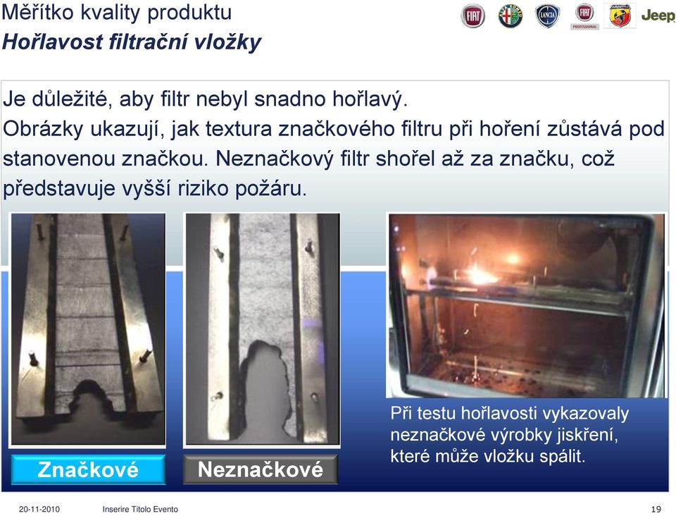 Obrázky ukazují, jak textura značkového filtru při hoření zůstává pod stanovenou značkou.