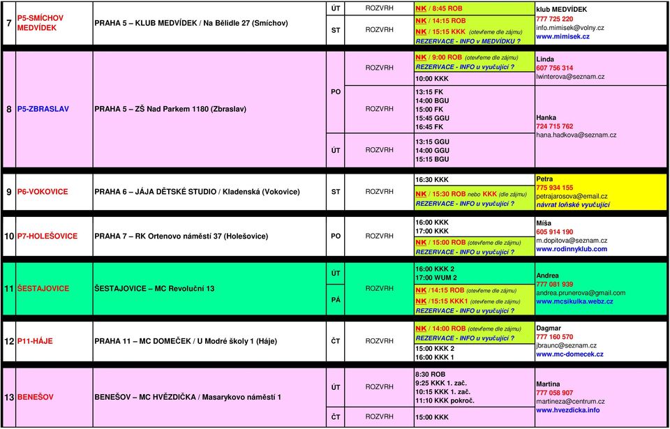 cz 8 P5-ZBRASLAV PRAHA 5 ZŠ Nad Parkem 1180 (Zbraslav) PO ÚT ROZVRH ROZVRH 13:15 FK 14:00 BGU 15:00 FK 15:45 GGU 16:45 FK 13:15 GGU 14:00 GGU 15:15 BGU Hanka 724 715 762 hana.hadkova@seznam.