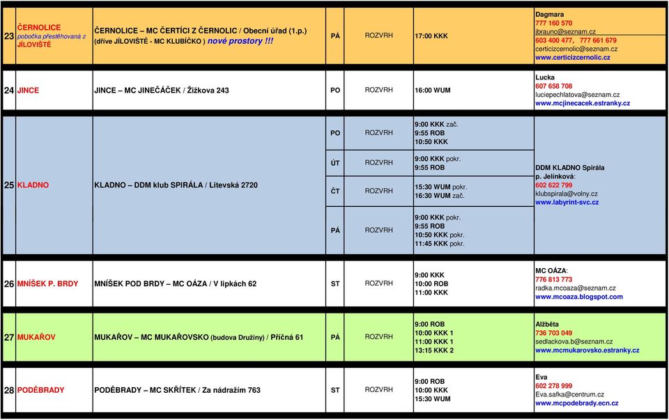seznam.cz www.certicizcernolic.cz 24 JINCE JINCE MC JINEČÁČEK / Žižkova 243 PO ROZVRH 16:00 WUM Lucka 607 658 708 luciepechlatova@seznam.cz www.mcjinecacek.estranky.cz PO ROZVRH 9:00 KKK zač.