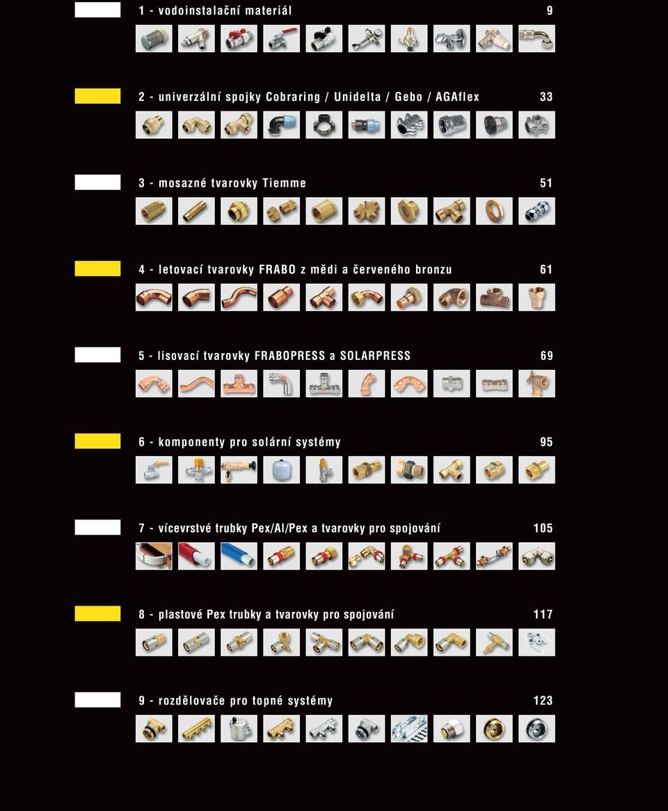 FRABOPRESS a SOLARPRESS 69 6 komponenty pro solární systémy 95 7 vícevrstvé trubky Pex/Al/Pex a