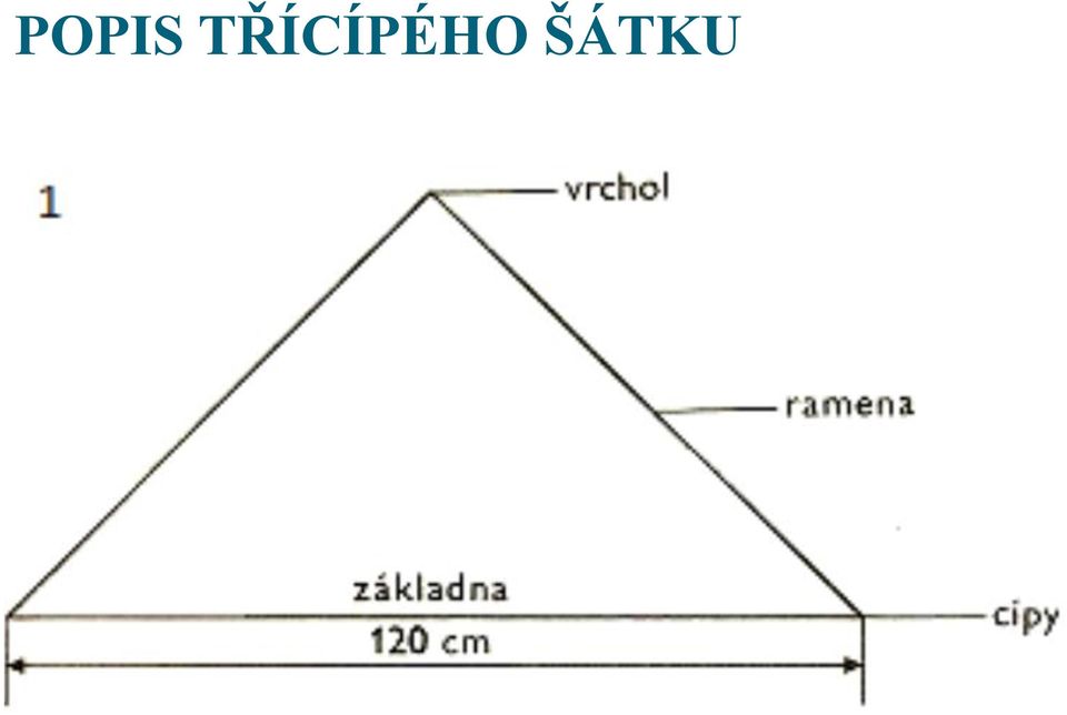 ŠÁTKU