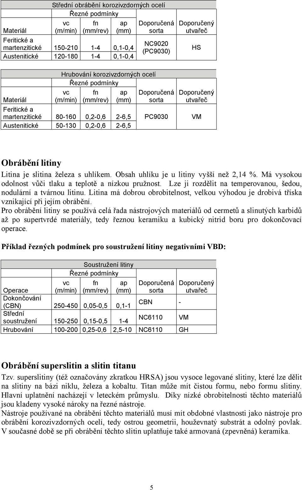 Austenitické 50-130 0,2-0,6 2-6,5 Obrábění litiny Litina je slitina železa s uhlíkem. Obsah uhlíku je u litiny vyšší než 2,14 %. Má vysokou odolnost vůči tlaku a teplotě a nízkou pružnost.