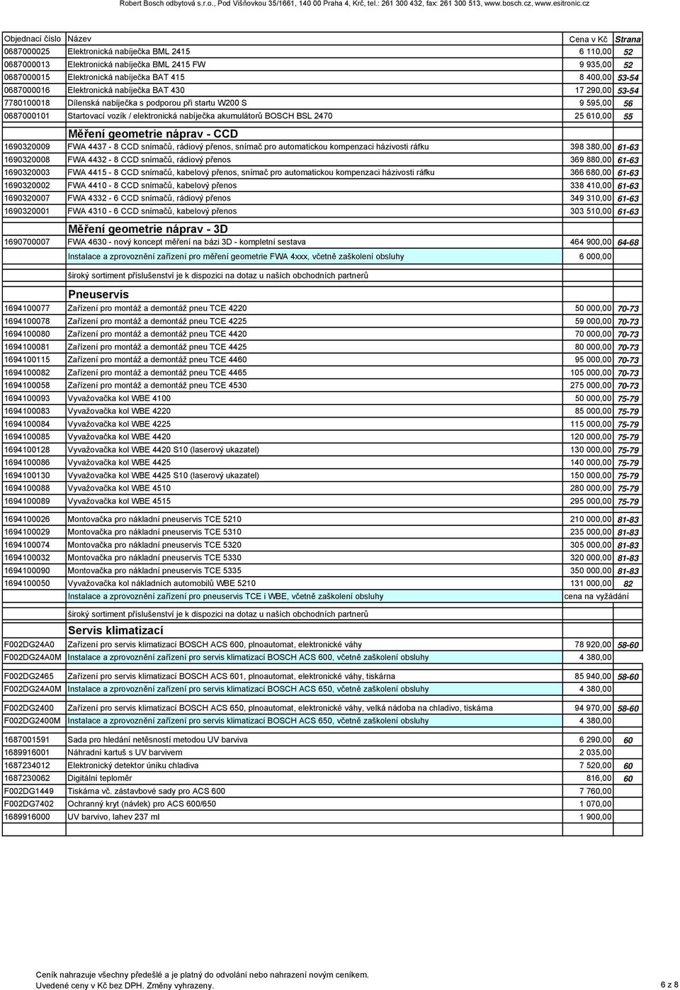 Měření geometrie náprav - CCD 1690320009 FWA 4437-8 CCD snímačů, rádiový přenos, snímač pro automatickou kompenzaci házivosti ráfku 398 380,00 61-63 1690320008 FWA 4432-8 CCD snímačů, rádiový přenos