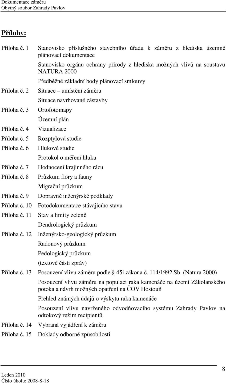 plánovací smlouvy Situace umístění záměru Situace navrhované zástavby Ortofotomapy Územní plán Vizualizace Rozptylová studie Hlukové studie Protokol o měření hluku Hodnocení krajinného rázu Průzkum