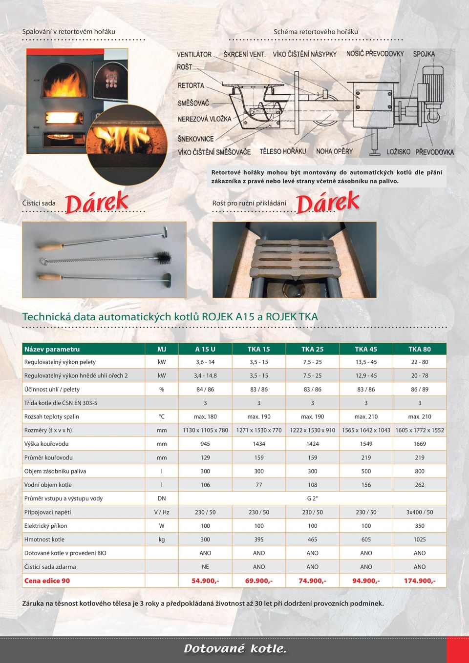 Dárek Rošt pro ruční přikládání Dárek Technická data automatických kotlů ROJEK A15 a ROJEK TKA Název parametru MJ A 15 U TKA 15 TKA 25 TKA 45 TKA 80 Regulovatelný výkon pelety kw,6-14,5-15 7,5-25