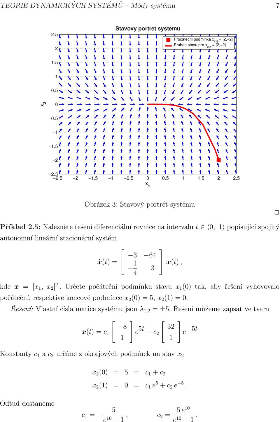 5: Nalezněte řešení diferenciální rovnice na intervalu t, popisující spojitý autonomní lineární stacionární systém ẋ(t) = 3 64 x(t), 3 4 kde x = [x, x 2 ] T.