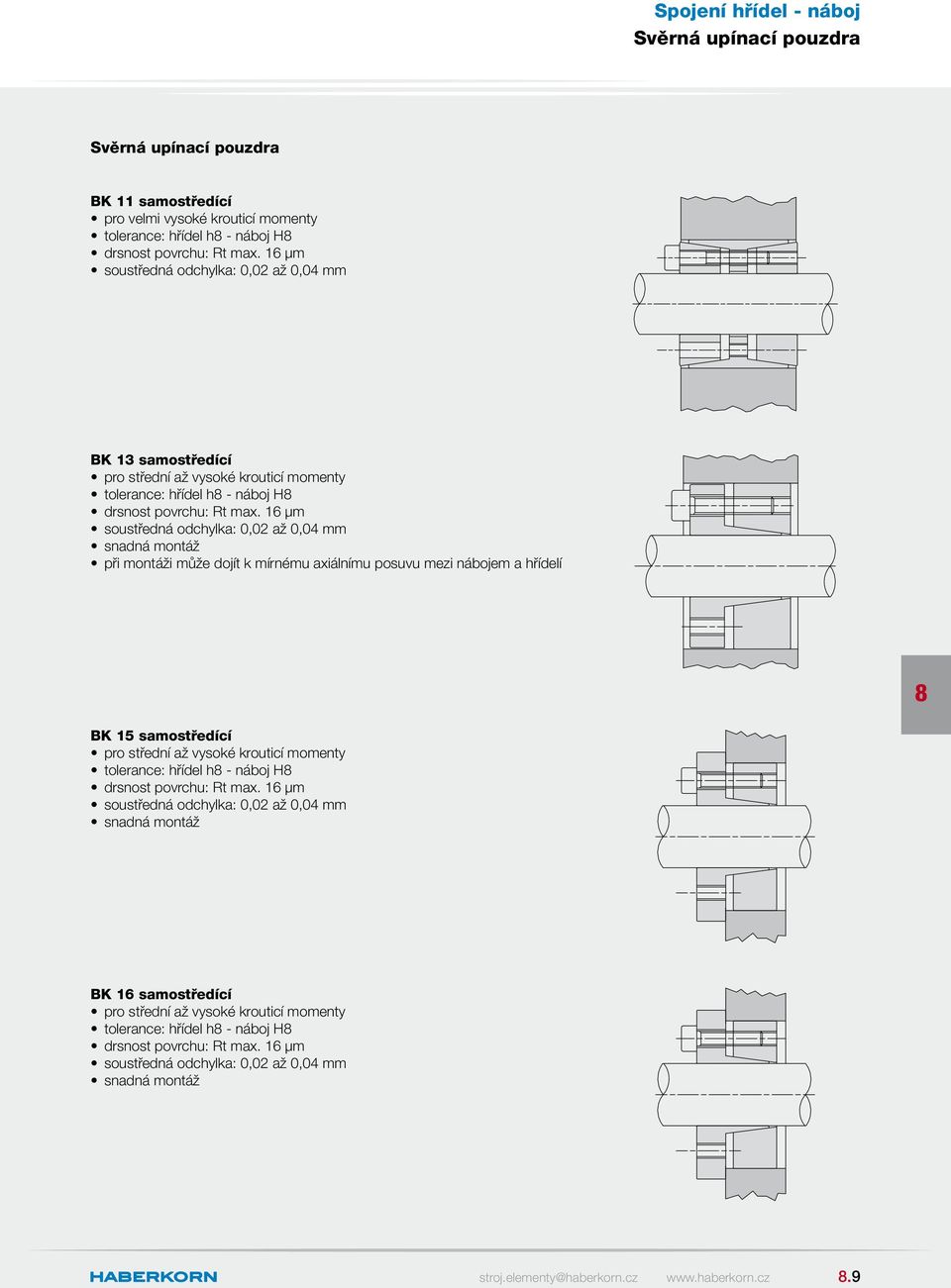 posuvu mezi nábojem a hřídelí K 15 samostředící pro střední až vysoké krouticí momenty tolerance: hřídel h - náboj H soustředná odchylka: 0,02 až 0,04