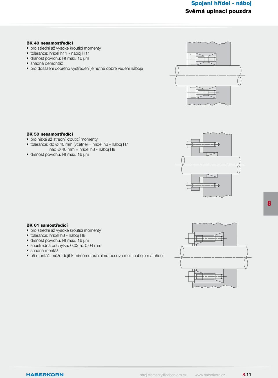 hřídel h6 - náboj H7 nad Ø 40 mm = hřídel h - náboj H K 61 samostředící pro střední až vysoké krouticí momenty tolerance: hřídel h