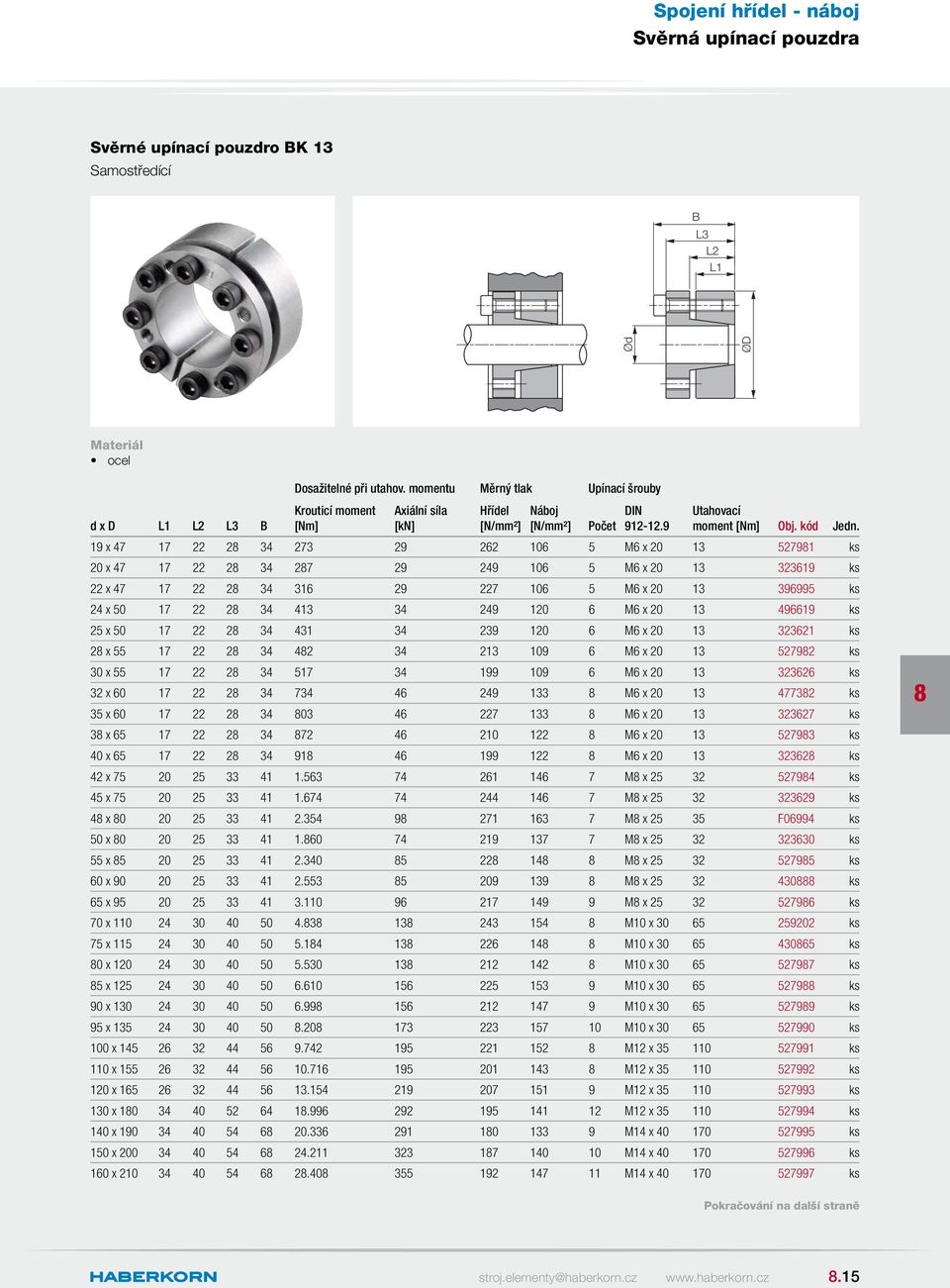 120 6 M6 x 20 13 496619 ks 25 x 50 17 22 2 34 431 34 239 120 6 M6 x 20 13 323621 ks 2 x 55 17 22 2 34 42 34 213 109 6 M6 x 20 13 52792 ks 30 x 55 17 22 2 34 517 34 199 109 6 M6 x 20 13 323626 ks 32 x