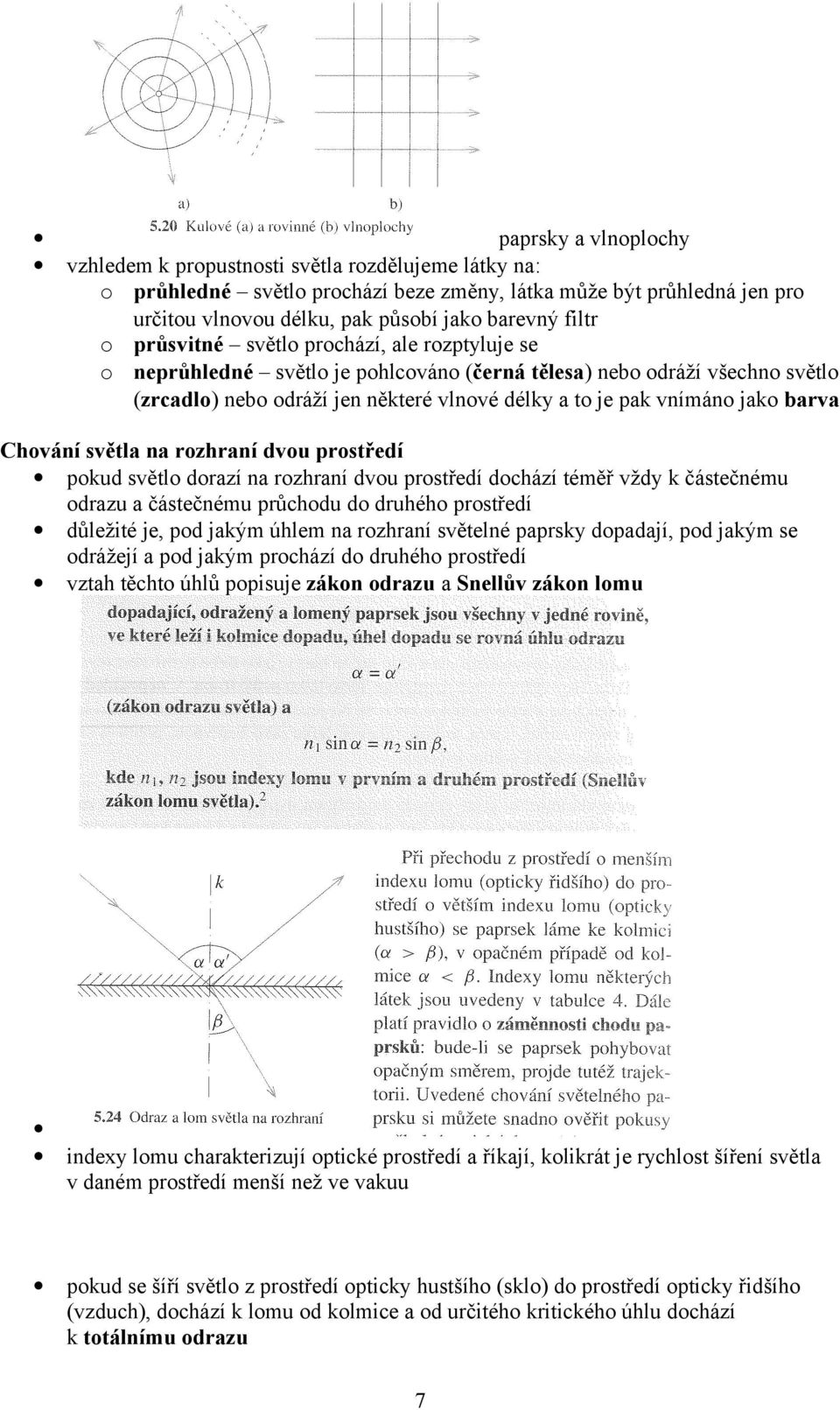 barva Chování světla na rozhraní dvou prostředí pokud světlo dorazí na rozhraní dvou prostředí dochází téměř vždy k částečnému odrazu a částečnému průchodu do druhého prostředí důležité je, pod jakým