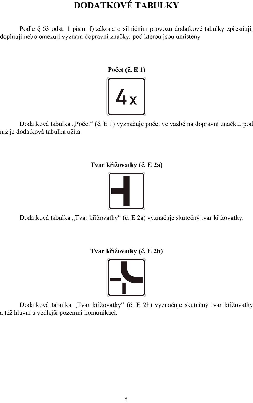 E 1) Dodatková tabulka Počet (č. E 1) vyznačuje počet ve vazbě na dopravní značku, pod níž je dodatková tabulka užita. Tvar křižovatky (č.