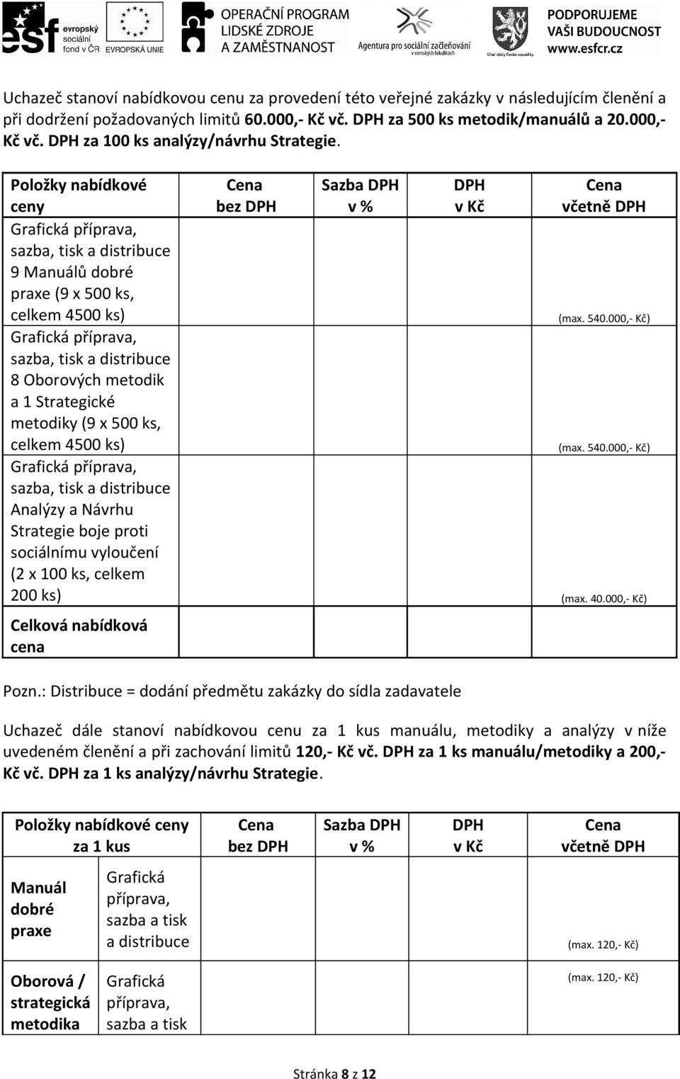 000,- Kč) Grafická příprava, sazba, tisk a distribuce 8 Oborových metodik a 1 Strategické metodiky (9 x 500 ks, celkem 4500 ks) (max. 540.