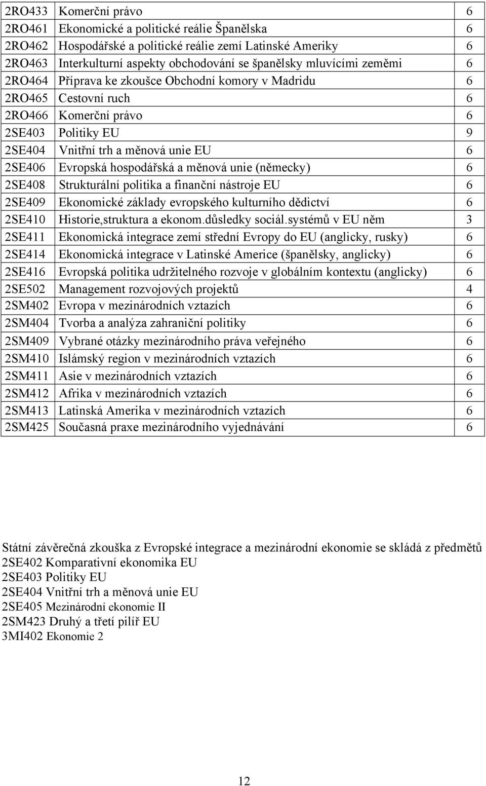 měnová unie (německy) 6 2SE408 Strukturální politika a finanční nástroje EU 6 2SE409 Ekonomické základy evropského kulturního dědictví 6 2SE410 Historie,struktura a ekonom.důsledky sociál.