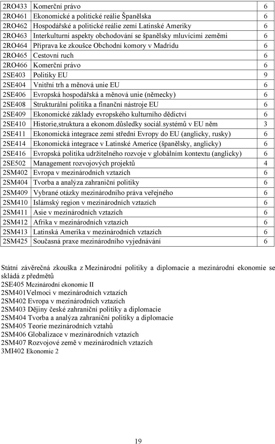 měnová unie (německy) 6 2SE408 Strukturální politika a finanční nástroje EU 6 2SE409 Ekonomické základy evropského kulturního dědictví 6 2SE410 Historie,struktura a ekonom.důsledky sociál.