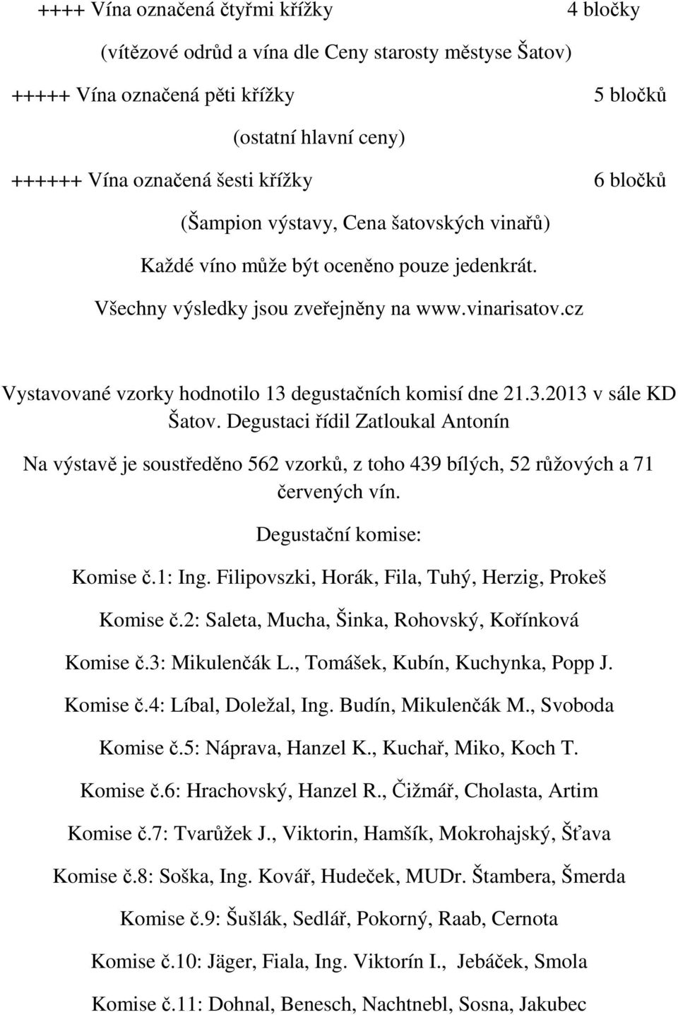 cz Vystavované vzorky hodnotilo 13 degustačních komisí dne 21.3.2013 v sále KD Šatov.