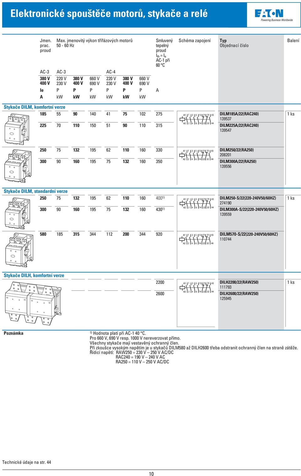 220 V 230 V 380 V 400 V 660 V 690 V Ie P P P P P P A A kw kw kw kw kw kw Stykače DILM, komfortní verze 185 55 90 140 41 75 102 275 DILM185A/22(RAC240) 139537 225 70 110 150 51 90 110 315