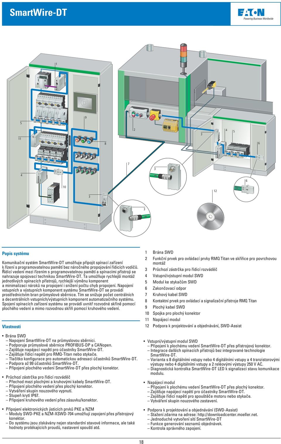 konektor 11 Napájecí modul 12 Podpora k projektování a objednávání, SWD-Assist Popis systému Komunikační systém SmartWire-DT umožňuje připojit spínací zařízení k řízení s programovatelnou pamětí bez