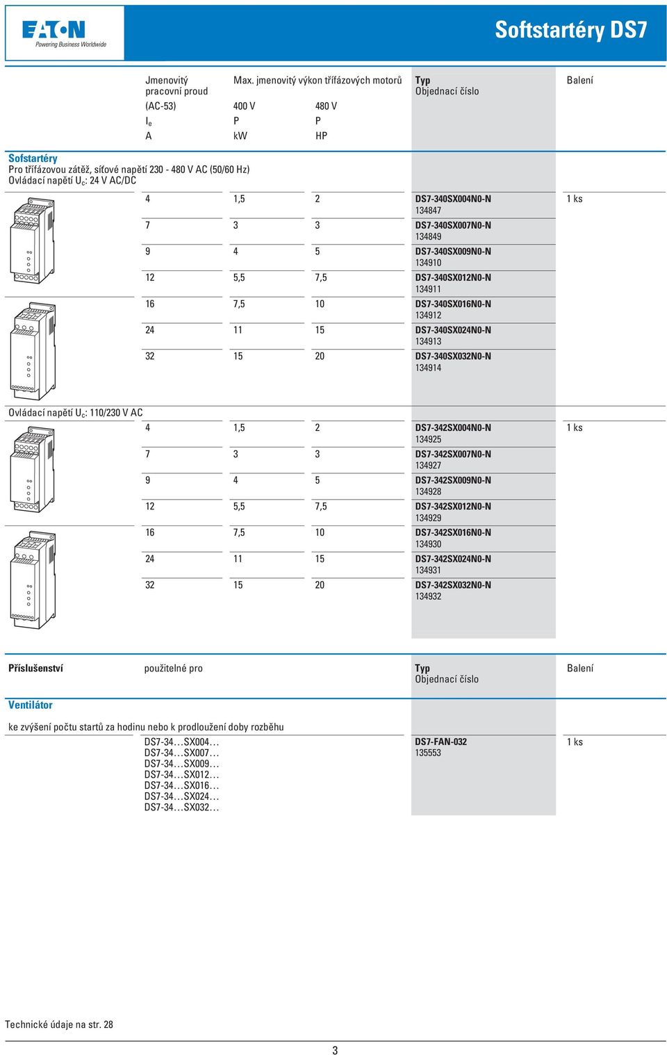 134910 12 5,5 7,5 DS7-340SX012N0-N 134911 16 7,5 10 DS7-340SX016N0-N 134912 24 11 15 DS7-340SX024N0-N 134913 32 15 20 DS7-340SX032N0-N 134914 Ovládací napětí U c : 110/230 V AC 4 1,5 2