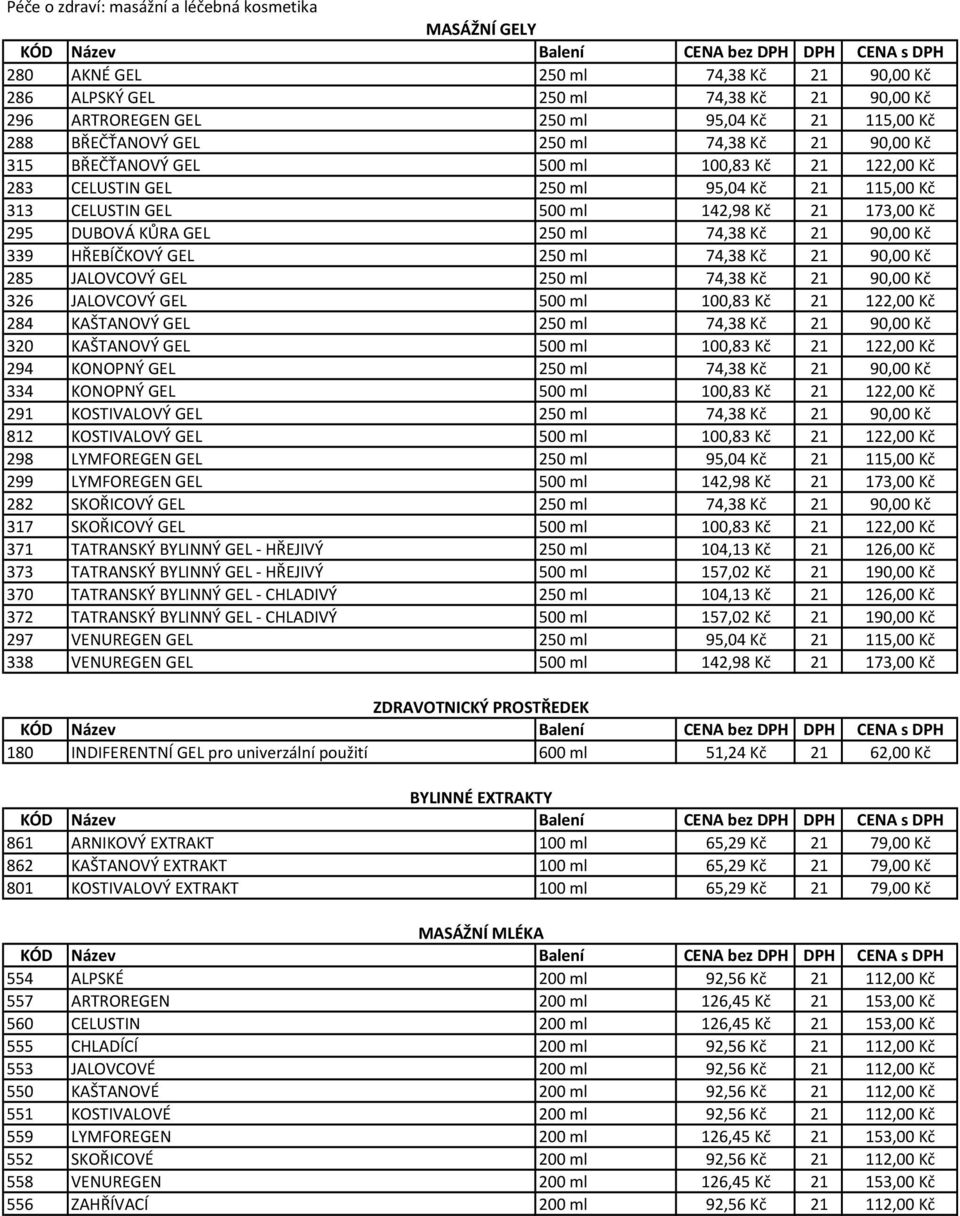 KŮRA GEL 250 ml 74,38 Kč 21 90,00 Kč 339 HŘEBÍČKOVÝ GEL 250 ml 74,38 Kč 21 90,00 Kč 285 JALOVCOVÝ GEL 250 ml 74,38 Kč 21 90,00 Kč 326 JALOVCOVÝ GEL 500 ml 100,83 Kč 21 122,00 Kč 284 KAŠTANOVÝ GEL 250