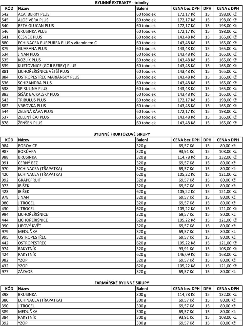 tobolek 143,48 Kč 15 165,00 Kč 534 JINAN PLUS 60 tobolek 143,48 Kč 15 165,00 Kč 535 KOZLÍK PLUS 60 tobolek 143,48 Kč 15 165,00 Kč 539 KUSTOVNICE (GOJI BERRY) PLUS 60 tobolek 143,48 Kč 15 165,00 Kč