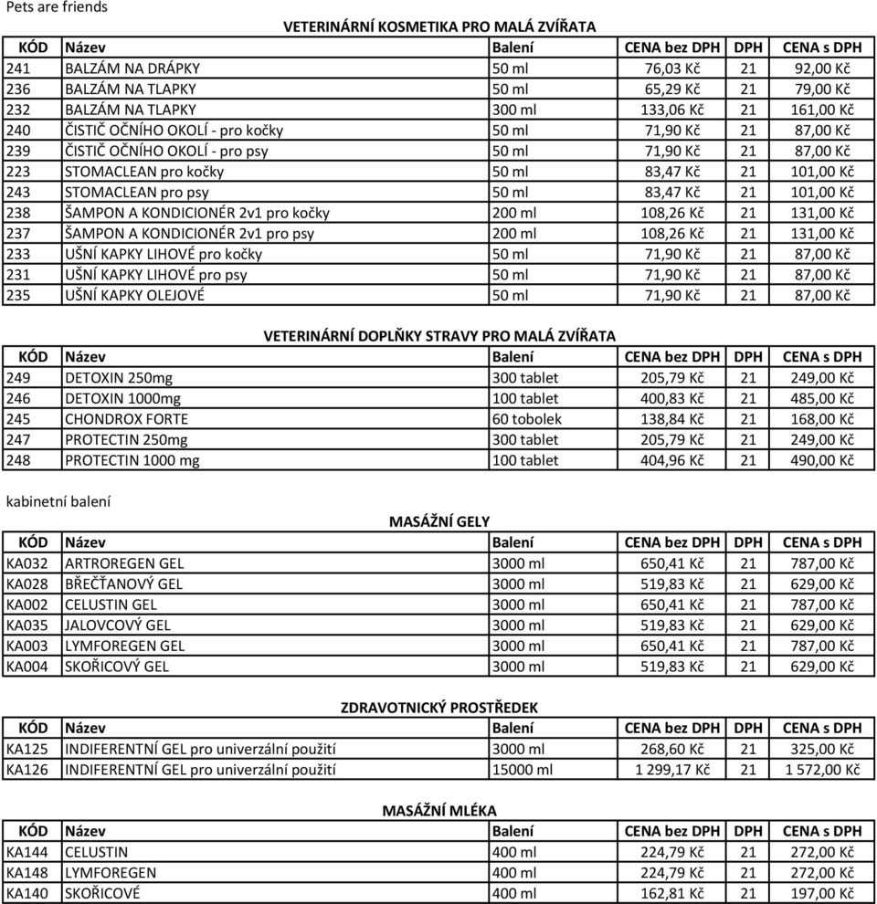 psy 50 ml 83,47 Kč 21 101,00 Kč 238 ŠAMPON A KONDICIONÉR 2v1 pro kočky 200 ml 108,26 Kč 21 131,00 Kč 237 ŠAMPON A KONDICIONÉR 2v1 pro psy 200 ml 108,26 Kč 21 131,00 Kč 233 UŠNÍ KAPKY LIHOVÉ pro kočky