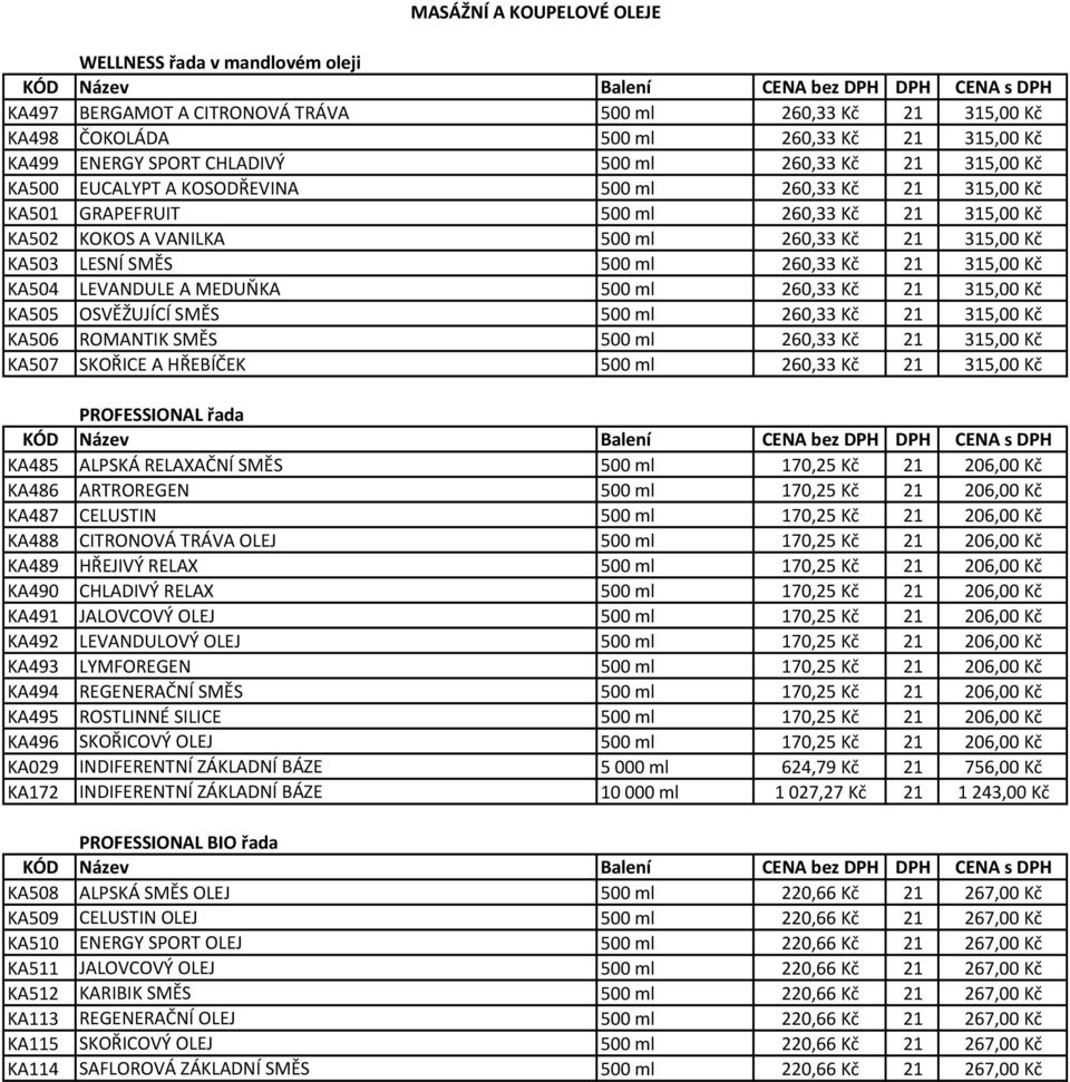 SMĚS 500 ml 260,33 Kč 21 315,00 Kč KA504 LEVANDULE A MEDUŇKA 500 ml 260,33 Kč 21 315,00 Kč KA505 OSVĚŽUJÍCÍ SMĚS 500 ml 260,33 Kč 21 315,00 Kč KA506 ROMANTIK SMĚS 500 ml 260,33 Kč 21 315,00 Kč KA507